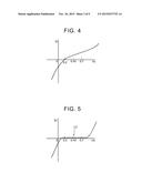 CONTROL DEVICE FOR INTERNAL COMBUSTION ENGINE diagram and image