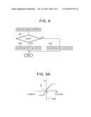 CONTROL DEVICE FOR INTERNAL COMBUSTION ENGINE diagram and image