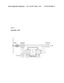 SYSTEM AND METHOD FOR CONTROLLING VOLTAGE AT POINT OF COMMON COUPLING OF     WIND FARM diagram and image