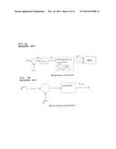 SYSTEM AND METHOD FOR CONTROLLING VOLTAGE AT POINT OF COMMON COUPLING OF     WIND FARM diagram and image