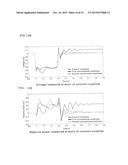 SYSTEM AND METHOD FOR CONTROLLING VOLTAGE AT POINT OF COMMON COUPLING OF     WIND FARM diagram and image