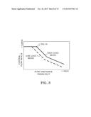 PUMP VOLUME CONTROL APPARATUS diagram and image