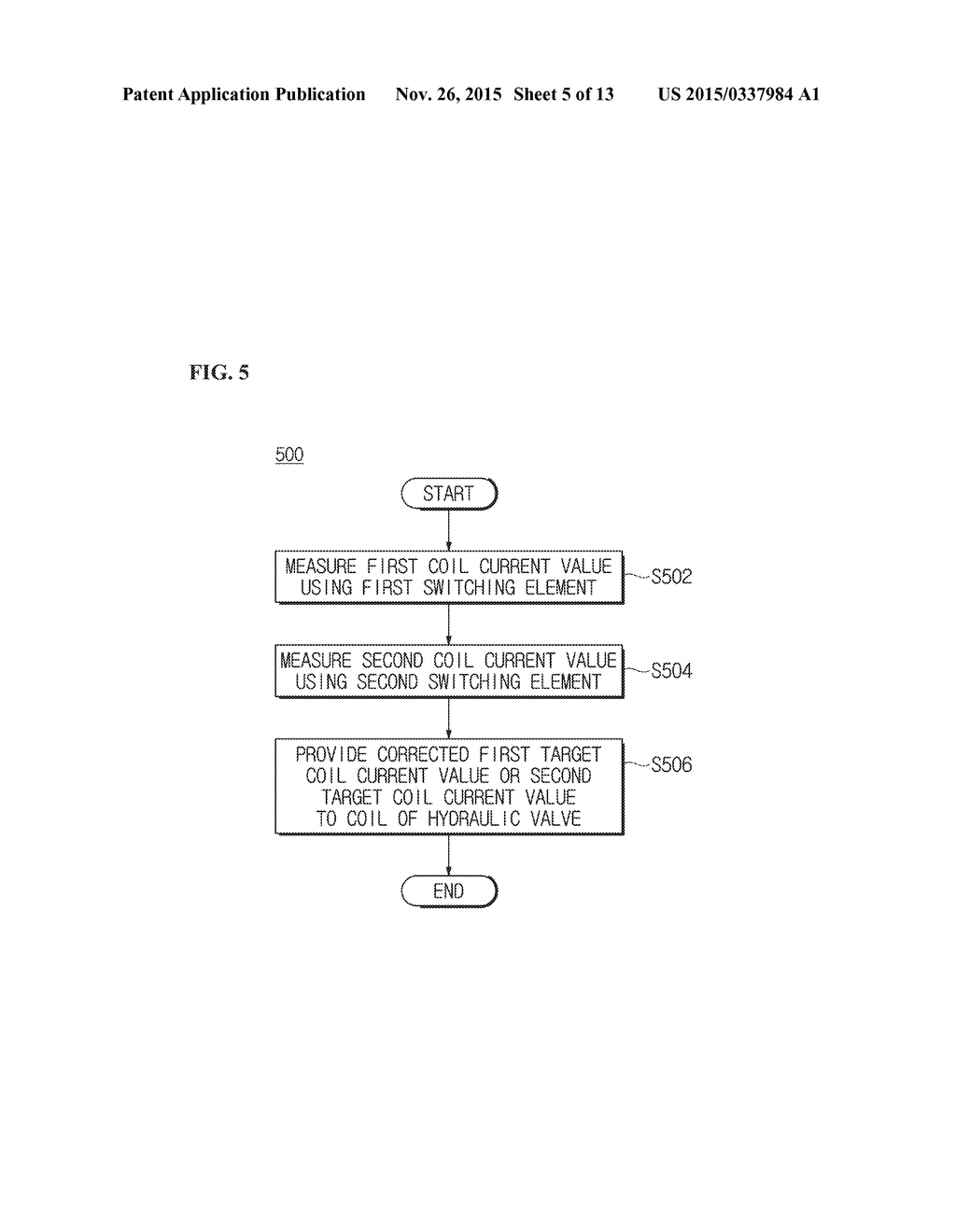 APPARATUS AND METHOD OF MEASURING COIL CURRENT OF HYDRAULIC VALVE - diagram, schematic, and image 06