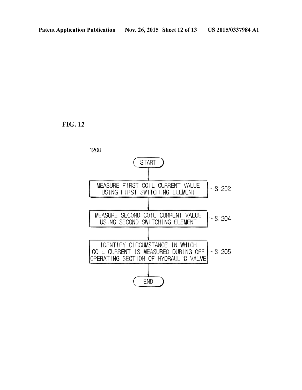 APPARATUS AND METHOD OF MEASURING COIL CURRENT OF HYDRAULIC VALVE - diagram, schematic, and image 13