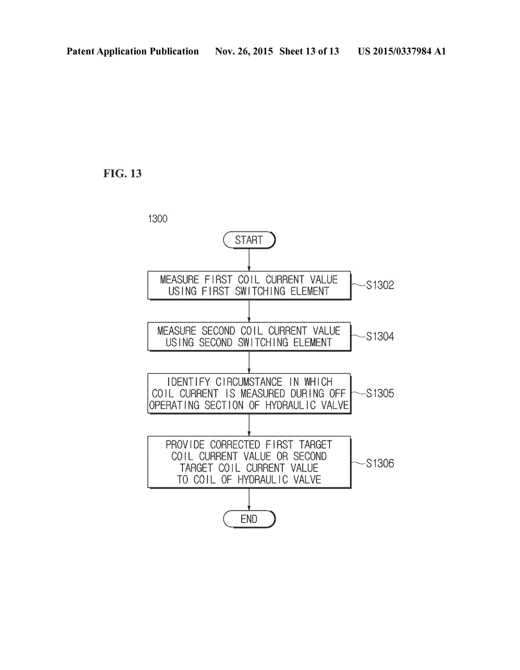 APPARATUS AND METHOD OF MEASURING COIL CURRENT OF HYDRAULIC VALVE - diagram, schematic, and image 14