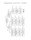 MULTI-CONFIGURABLE LIGHT EMITTING DIODE (LED) FLAT PANEL LIGHTING FIXTURE diagram and image