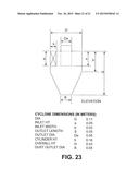 TURBULENT VACUUM THERMAL SEPARATION METHODS AND SYSTEMS diagram and image