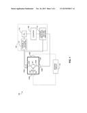 Stepped Sinusoidal Drive For Vibratory Gyroscopes diagram and image