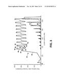 DISCRIMINATING PHOTO COUNTS AND DARK COUNTS IN AN AVALANCHE PHOTODIODE diagram and image