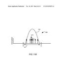 DISCRIMINATING PHOTO COUNTS AND DARK COUNTS IN AN AVALANCHE PHOTODIODE diagram and image