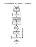 OFFSET CURRENT COMPENSATION FOR PHOTODIODES diagram and image