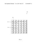 Motion and Gesture Recognition by a Passive Thermal Sensor System diagram and image