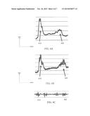 Motion and Gesture Recognition by a Passive Thermal Sensor System diagram and image