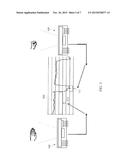 Motion and Gesture Recognition by a Passive Thermal Sensor System diagram and image