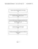 Motion and Gesture Recognition by a Passive Thermal Sensor System diagram and image