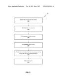 Systems and Methods for Implementing Engine Cycle Count diagram and image
