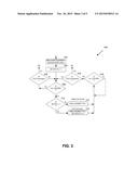 Systems and Methods for Implementing Engine Cycle Count diagram and image