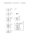 CVS System Sample Water Vapor Management diagram and image