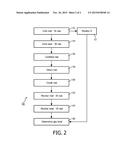 METHOD AND APPARATUS FOR MONITORING A LEVEL OF A GASEOUS SPECIES OF     INTEREST diagram and image