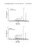 MICROSECOND TIME-RESOLVED MASS SPECTROMETRY diagram and image