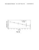 MICROSECOND TIME-RESOLVED MASS SPECTROMETRY diagram and image