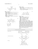 BINDING DOMAIN MAPPING diagram and image