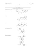 BINDING DOMAIN MAPPING diagram and image