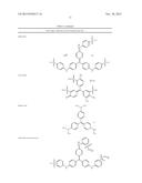 BINDING DOMAIN MAPPING diagram and image