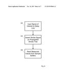 METHOD AND APPARATUS FOR SAMPLING A SIGNAL diagram and image