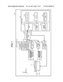 IMAGE PROCESSING APPARATUS, MAGNETIC RESONANCE IMAGING APPARATUS AND IMAGE     PROCESSING METHOD diagram and image