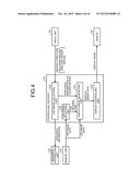 IMAGE PROCESSING APPARATUS, MAGNETIC RESONANCE IMAGING APPARATUS AND IMAGE     PROCESSING METHOD diagram and image