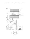 4D VELOCITY PROFILE IMAGE RECORDING WITH A MAGNETIC RESONANCE SYSTEM diagram and image