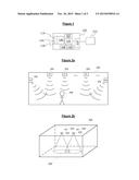 CONTROLLING TRANSMISSION OF PULSES FROM A SENSOR diagram and image