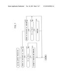 OBJECT RECOGNITION APPARATUS AND VEHICLE diagram and image