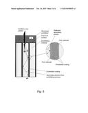 X-RAY SCINTILLATOR CONTAINING A MULTI-LAYERED COATING diagram and image