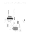 X-RAY SCINTILLATOR CONTAINING A MULTI-LAYERED COATING diagram and image