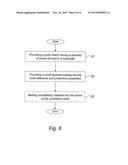 X-RAY SCINTILLATOR CONTAINING A MULTI-LAYERED COATING diagram and image