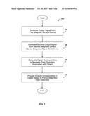 ECONOMICAL MAGNETIC LOCATOR APPARATUS AND METHODS diagram and image