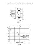 Electromagnetic Assessment of Multiple Conductive Tubulars diagram and image