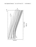 Electromagnetic Assessment of Multiple Conductive Tubulars diagram and image