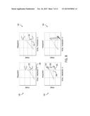 Electromagnetic Assessment of Multiple Conductive Tubulars diagram and image