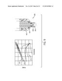 Electromagnetic Assessment of Multiple Conductive Tubulars diagram and image