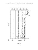 Electromagnetic Assessment of Multiple Conductive Tubulars diagram and image