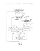 DETERMINATION DEVICE, ELECTRICAL DEVICE, AND METHOD OF DETERMINING MOVING     STATE diagram and image