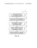 TRACKING SYSTEM AND METHOD FOR USE IN SURVEYING AMUSEMENT PARK EQUIPMENT diagram and image