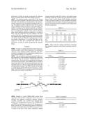 OPTICAL FIBER COATING WITH NON-RADIATION-CURABLE ACRYLIC HARD-SOFT BLOCK     COPOLYMER diagram and image