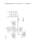 SYSTEMS AND METHODS REDUCE TEMPERATURE INDUCED DRIFT EFFECTS ON A LIQUID     LENS diagram and image