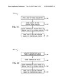 SYSTEMS AND METHODS REDUCE TEMPERATURE INDUCED DRIFT EFFECTS ON A LIQUID     LENS diagram and image