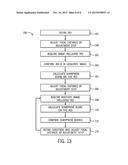 SYSTEMS AND METHODS REDUCE TEMPERATURE INDUCED DRIFT EFFECTS ON A LIQUID     LENS diagram and image