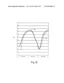 LIGHT EMISSION REDUCING FILM FOR ELECTRONIC DEVICES diagram and image